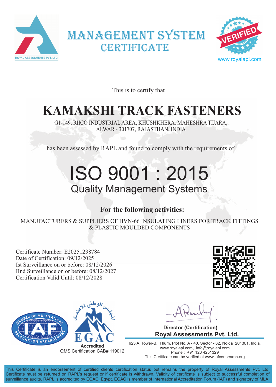ISO 9001:2015 preview
